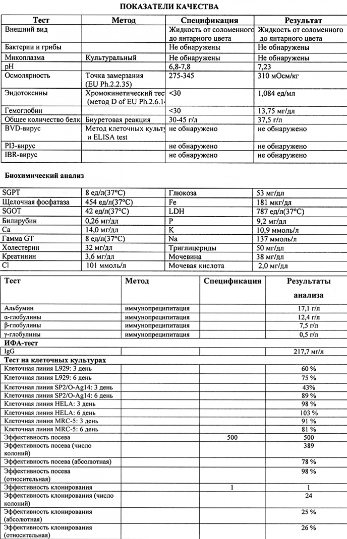 Biosera_FB_1001_500.jpg Biosera_FB_1001_500.jpg